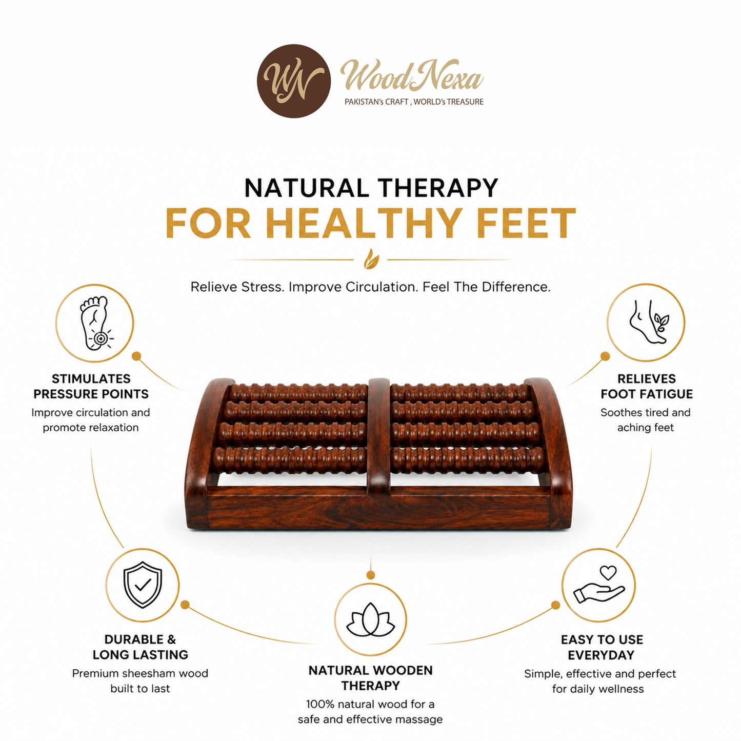 WoodNexa Premium Wooden Foot Massager Roller | Natural Sheesham Wood Stress & Pain Relief Reflexology Massager for Plantar Fasciitis, Heel, and Foot Arch Pain